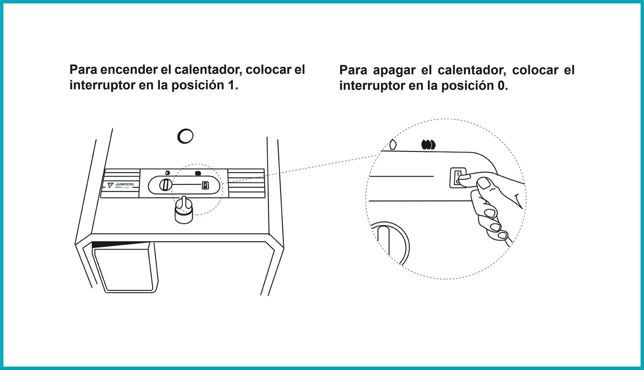 Cómo Encender Un Calentador Junkers Antiguo En Pocos Pasos 9876